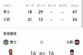 开云棋牌完整攻略全明星赛赛程吃紧，休斯敦火箭冲刺阶段绝杀压哨，底气十足，年轻球员得到机会的简单介绍